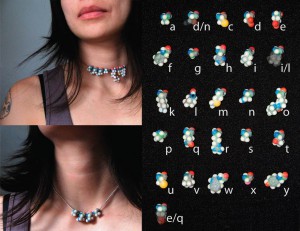 Amino Acid Necklace key